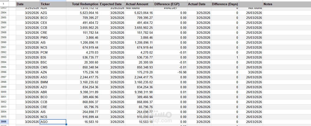 نظام إدارة وتسوية تحويلات الصناديق الاستثمارية