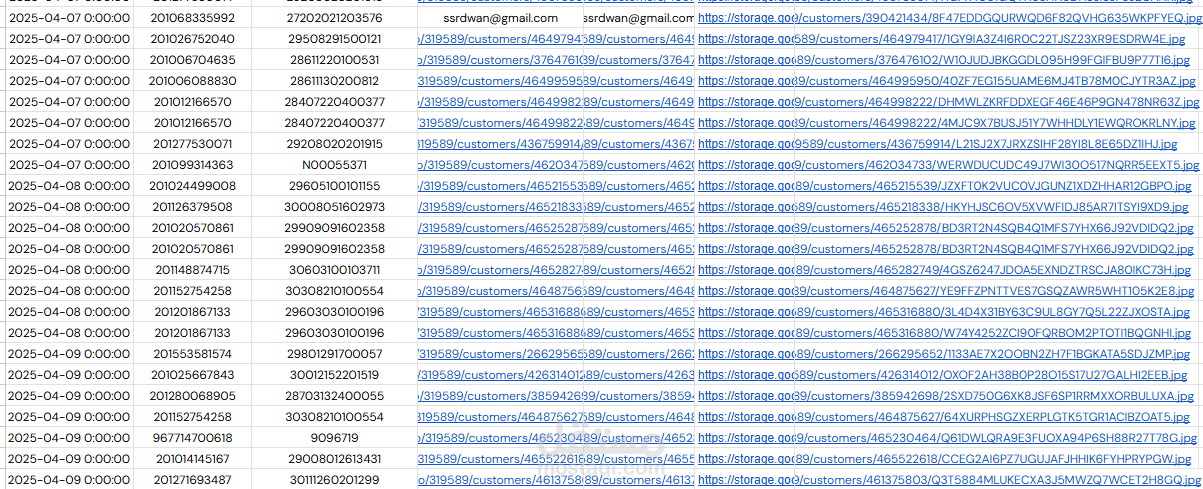 تطوير نظام إدارة وتتبع توقيع العقود أونلاين