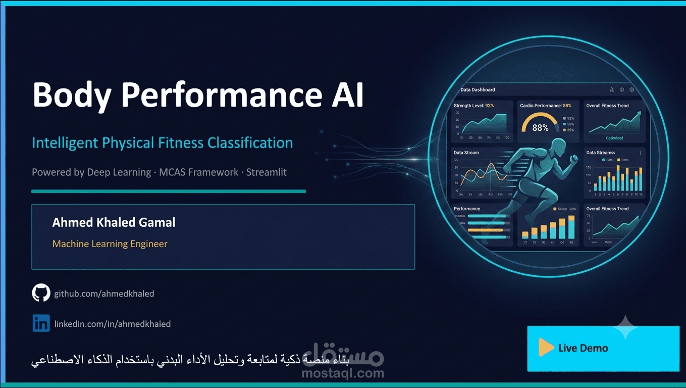 بناء منصة ذكية لمتابعة وتحليل الأداء البدني باستخدام الذكاء الاصطناعي