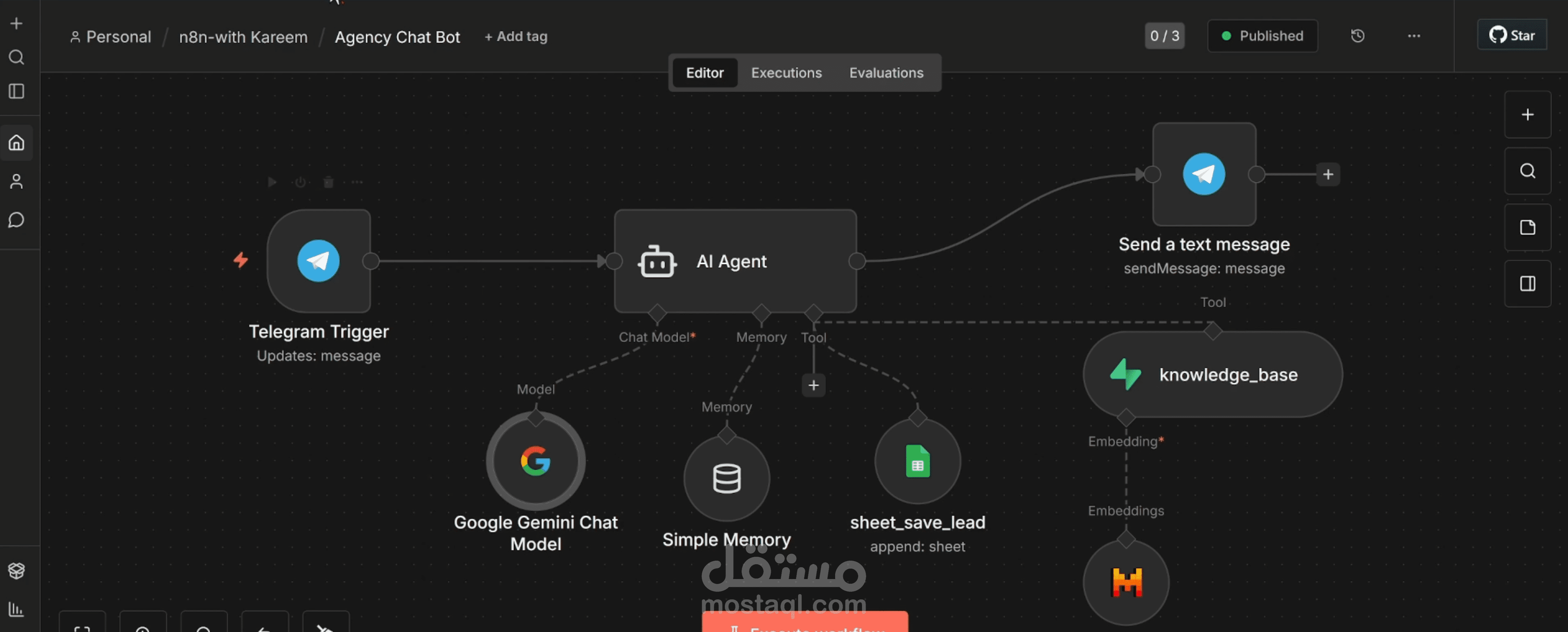 تطوير Telegram AI Agent بخاصية RAG لخدمة عملاء وكالة سيارات