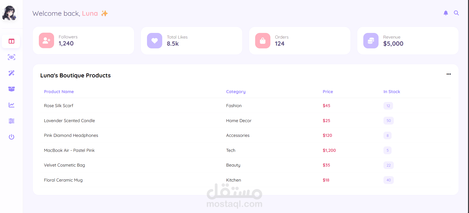 لوحة تحكم ذكية لإدارة المتاجر الإلكترونية (Luna Glow - Dashboard)