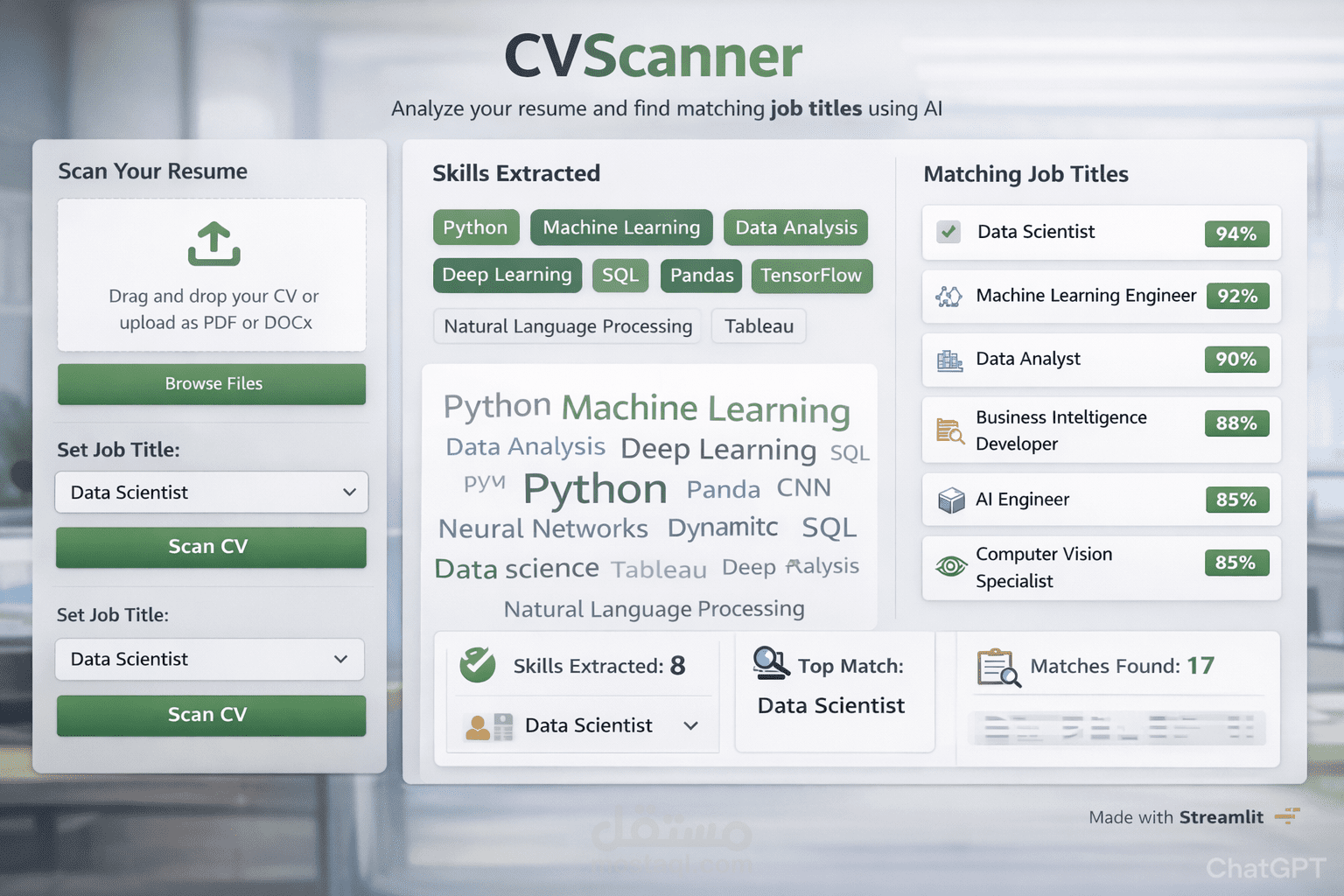 CV Scanner