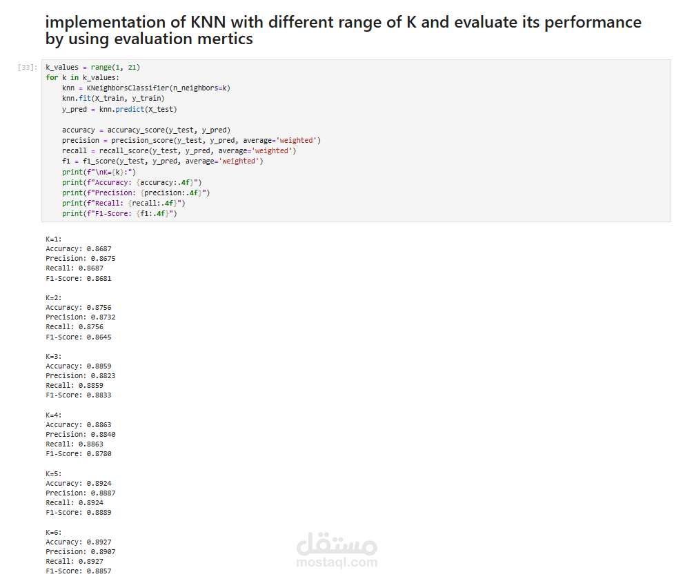 Loan Approval Prediction