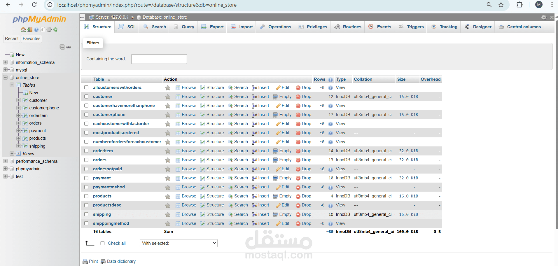 تصميم وبناء قاعدة بيانات SQL متكاملة لنظام إدارة مبيعات ومنتجات العناية بالبشرة