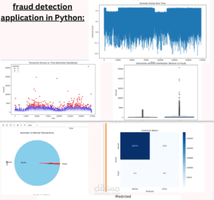 كشف القيم الشاذة (Anomaly Detection) باستخدام خوارزمية Isolation Forest