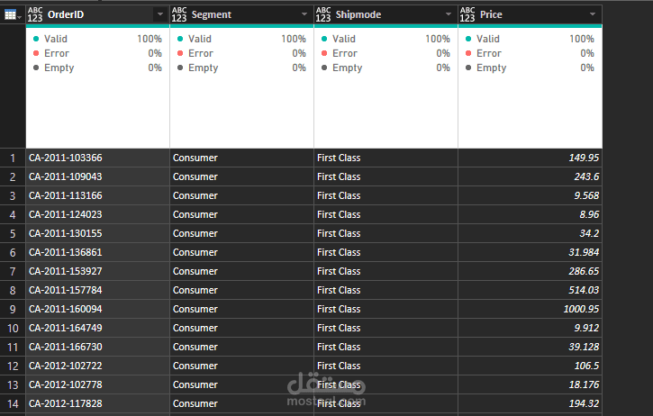 تنظيف بيانات باستخدام Power BI