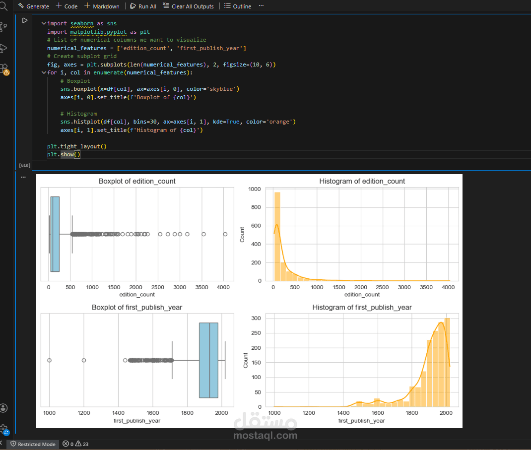 مشروع تحليل وتنظيف بيانات كتب باستخدام Python