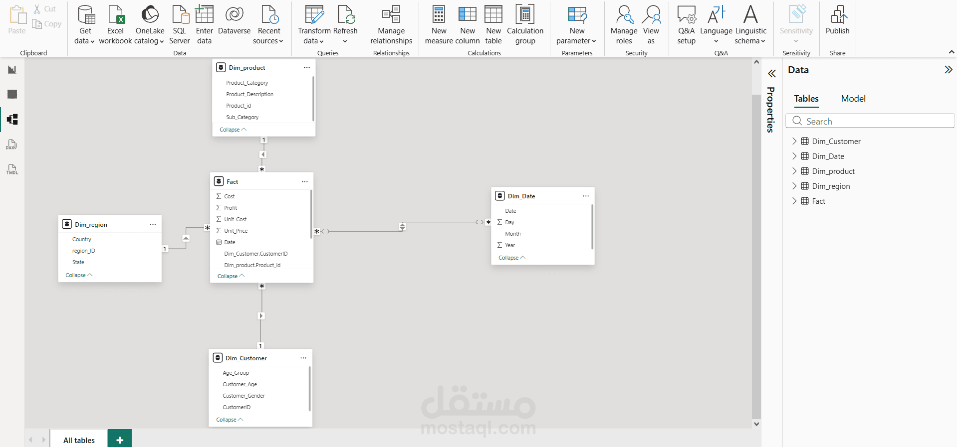 bikesales_starschema