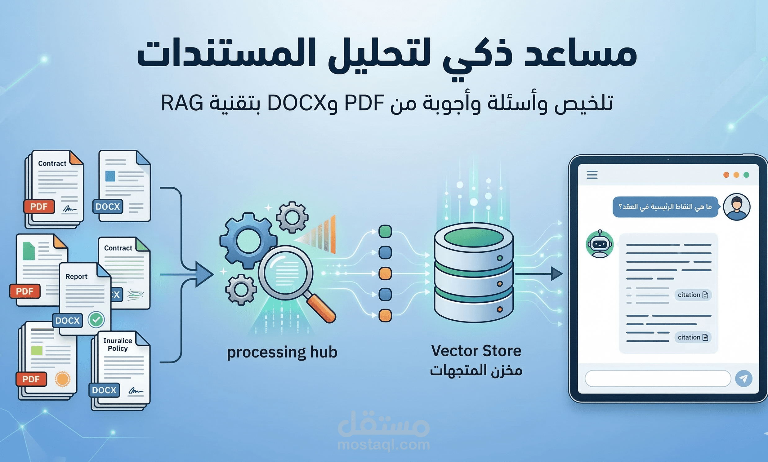 مساعد ذكي لتحليل المستندات (تلخيص وأسئلة وأجوبة من PDF وDOCX)