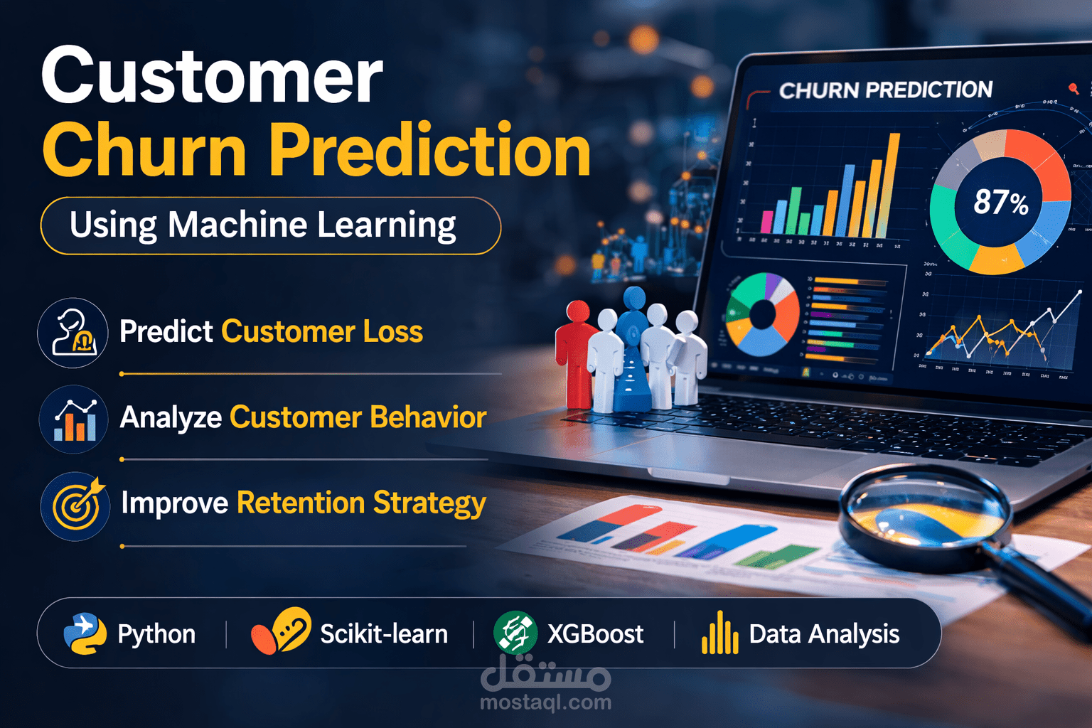 Customer Churn Prediction System