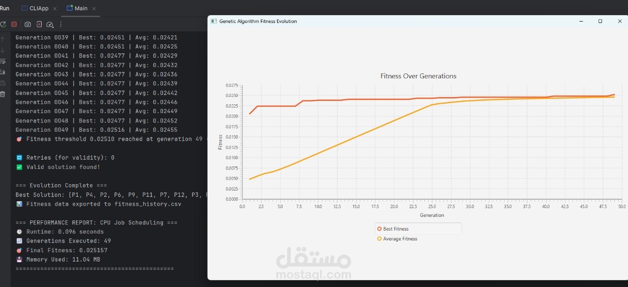 مكتبة الحوسبة الذكية (Soft Computing Library)