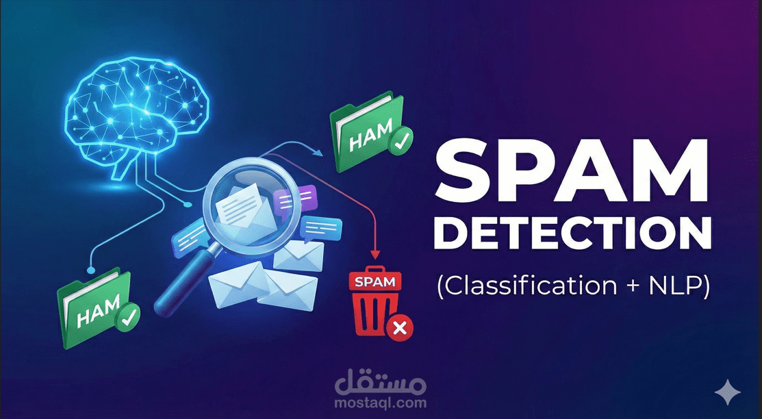 مشروع تصنيف الرسائل المزعجة (Spam Detection باستخدام NLP)