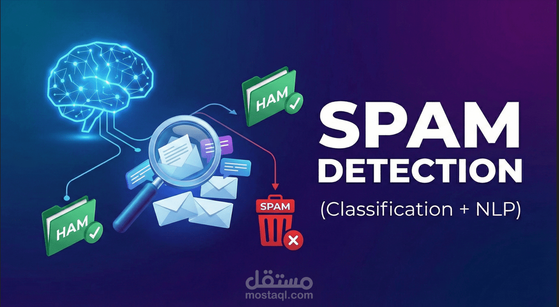 مشروع تصنيف الرسائل المزعجة (Spam Detection باستخدام NLP)