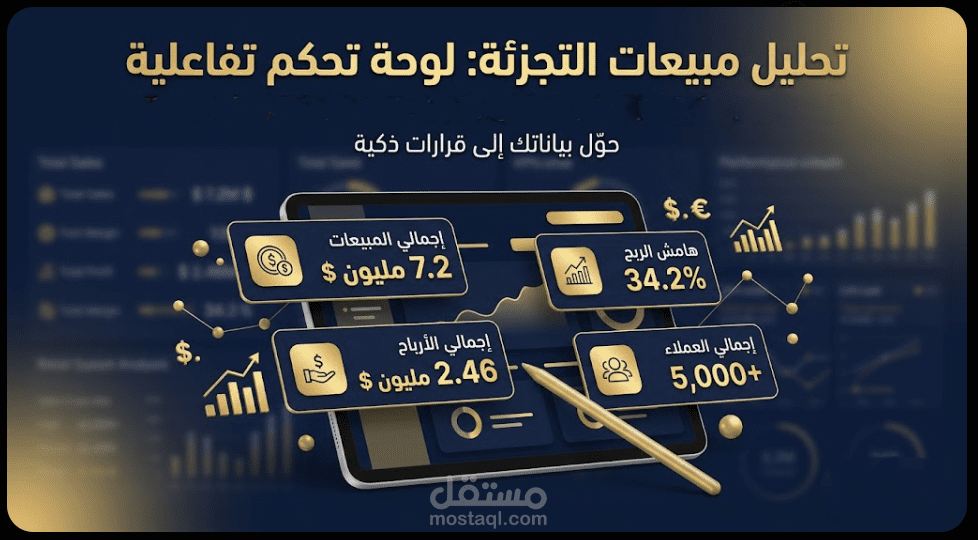 تحليل شامل لأداء مبيعات وتصميم لوحة تحكم تفاعلية (Retail Sales Analytics)
