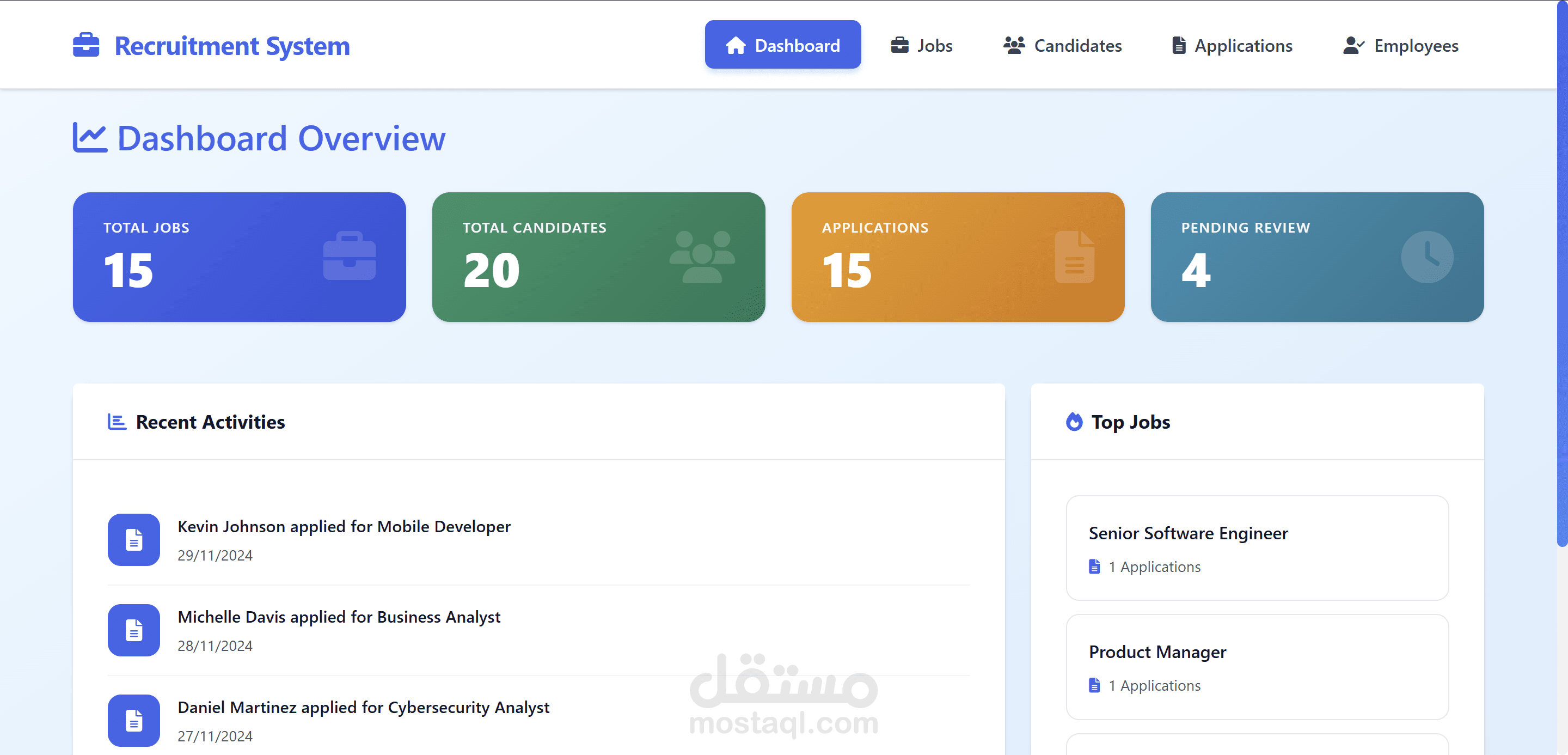 نظام إدارة التوظيف (Recruitment Management System)