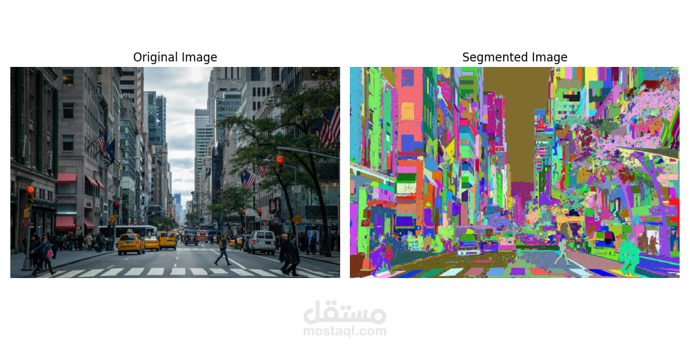 Image segmentation