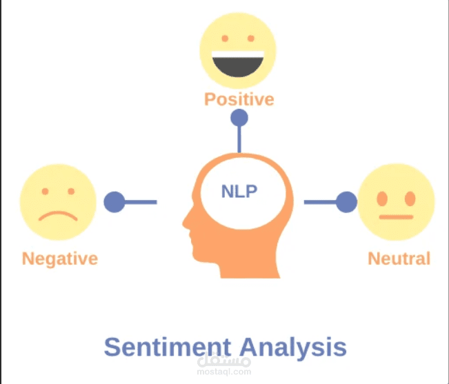 nlp-sentiment-analysis