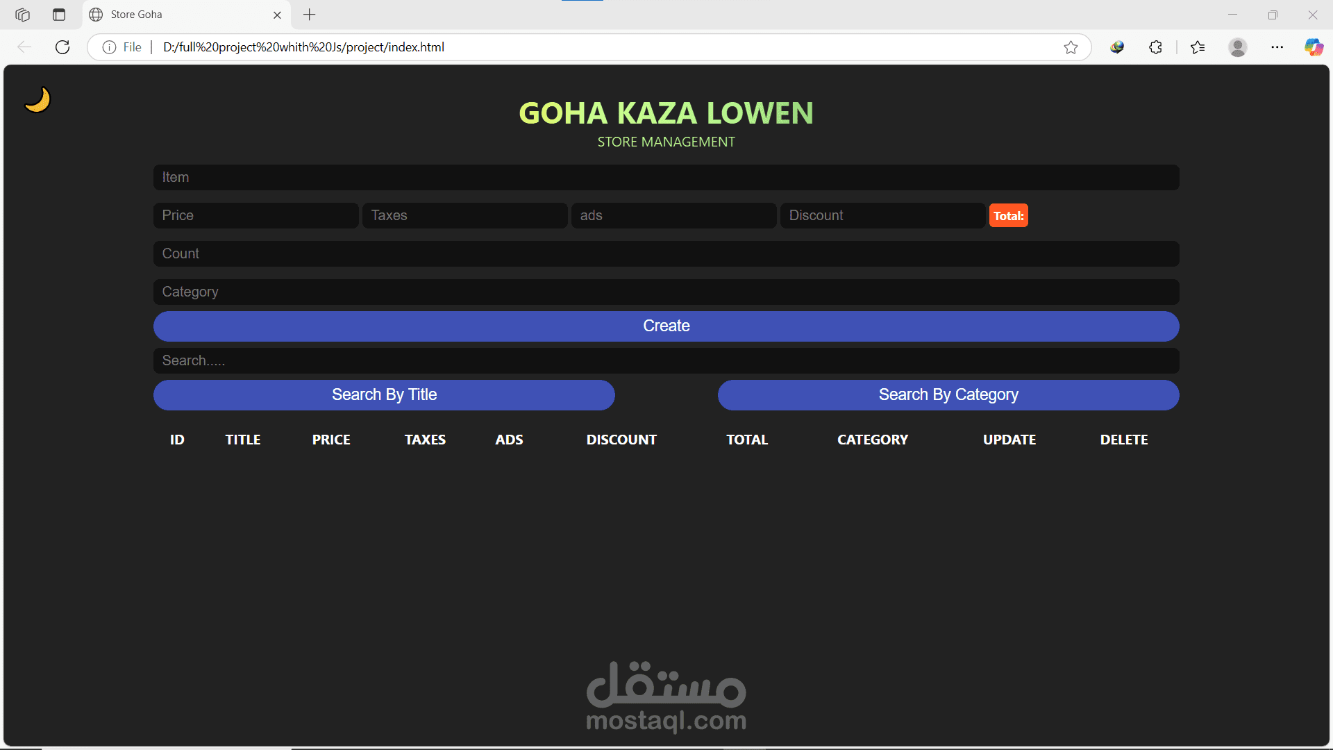 اداره مخازن