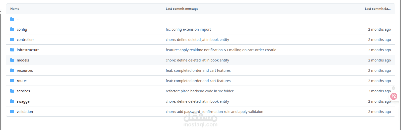 Book Store in Node.js