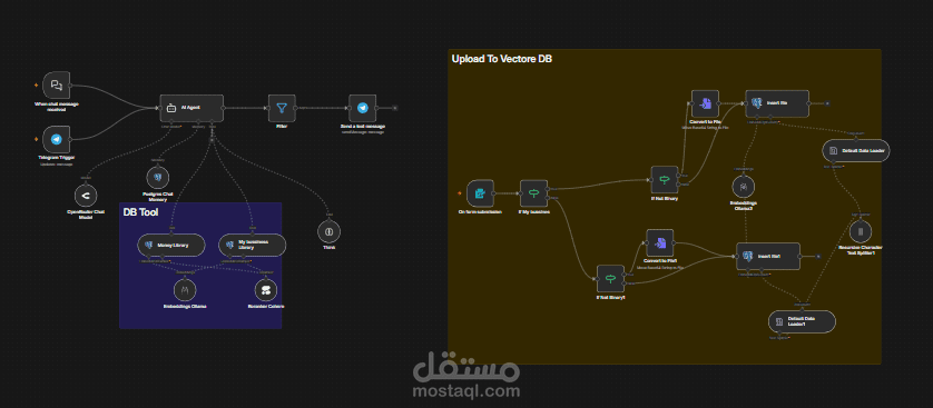 خبير نمو الأعمال الذكي