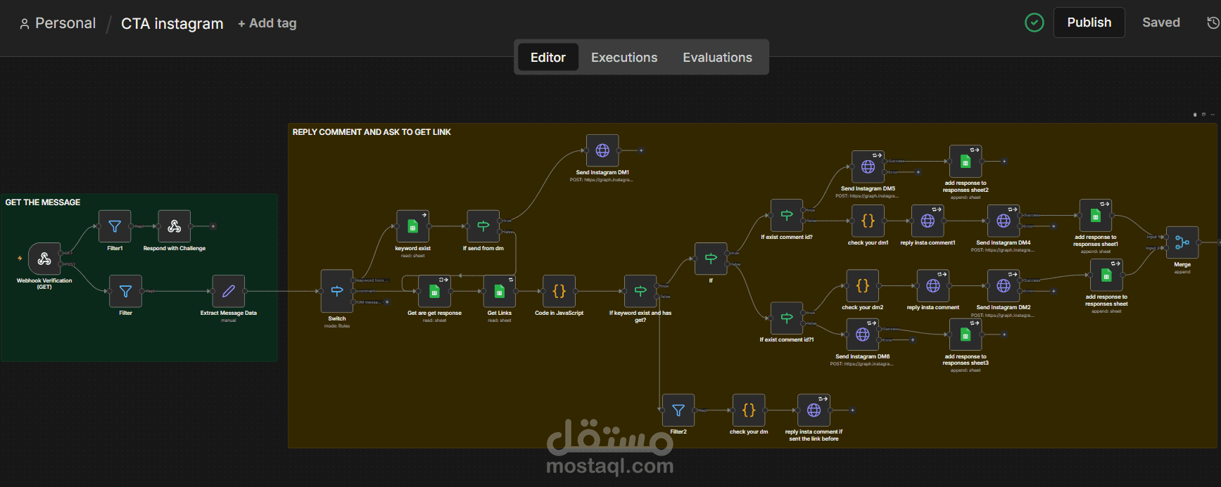 CTA Instagram System
