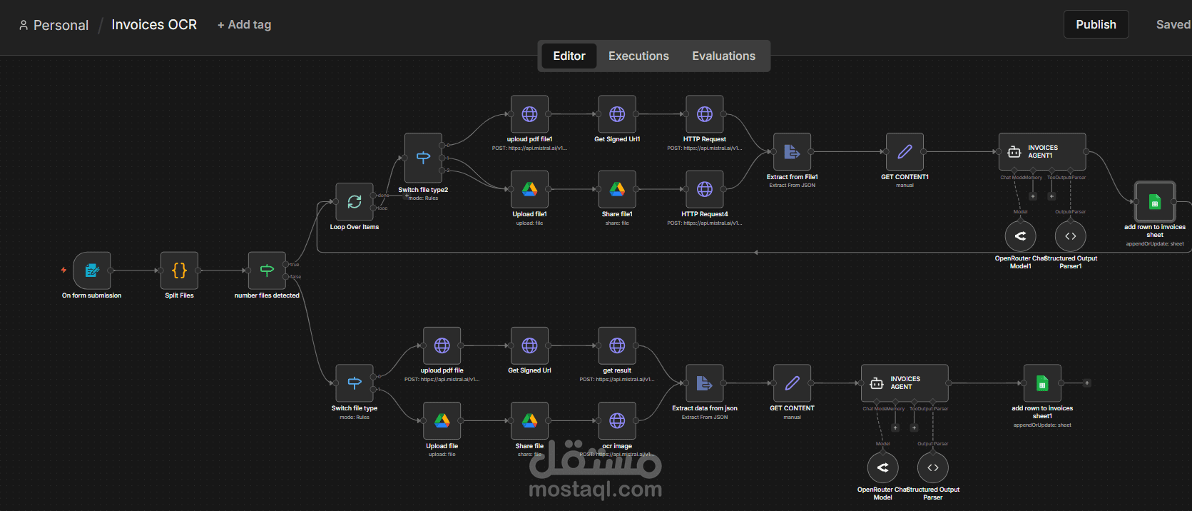 نظام أتمتة استخراج بيانات الفواتير بالذكاء الاصطناعي | n8n + Mistral OCR + Google Sheets