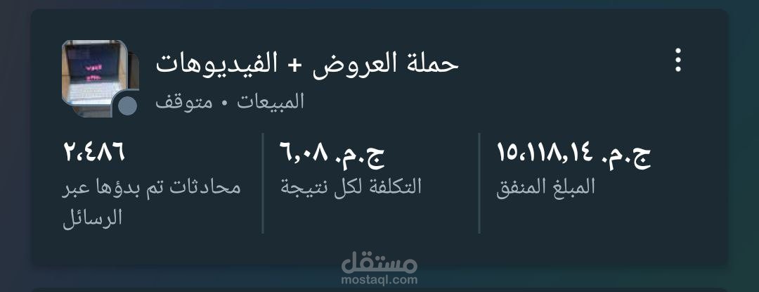 نتائج حقيقية من إحدى حملاتي الإعلانية (حملة عروض + فيديوهات).