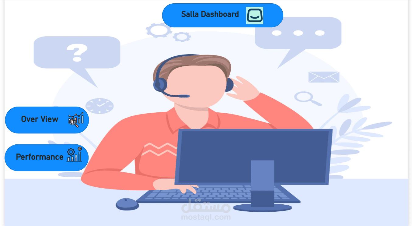 انشاء داشبورد بي برنامج Power BI تفاعليه تساعد علي فهم الداتا بي شكل سريع