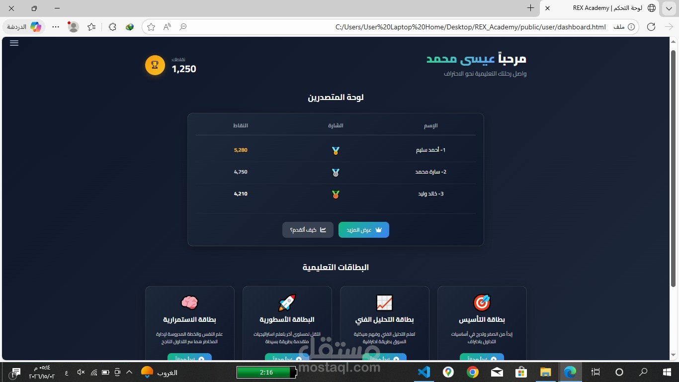 موقع اكاديمية تعليم التداول
