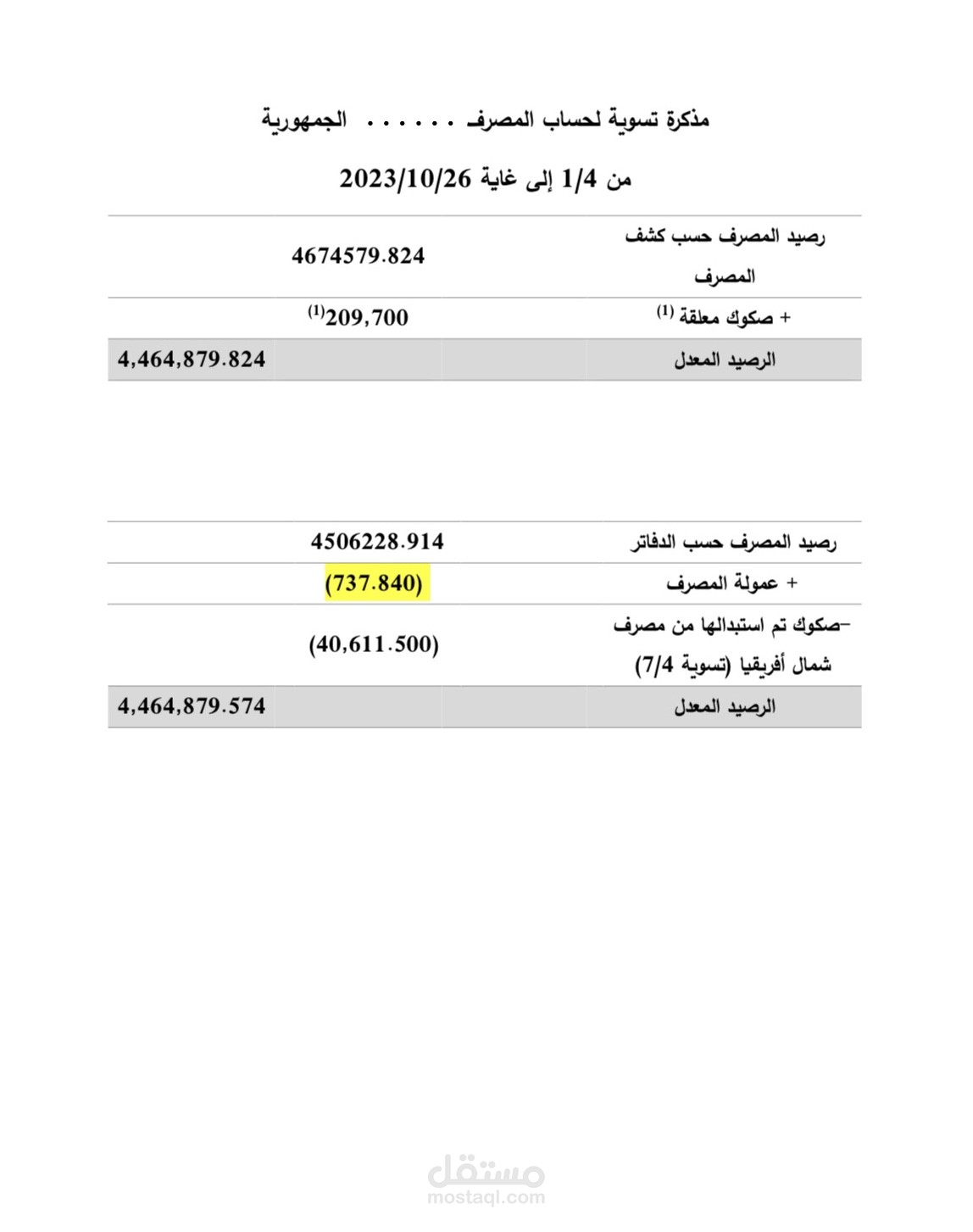 مذكرة تسوية حساب المصرف (البنك)