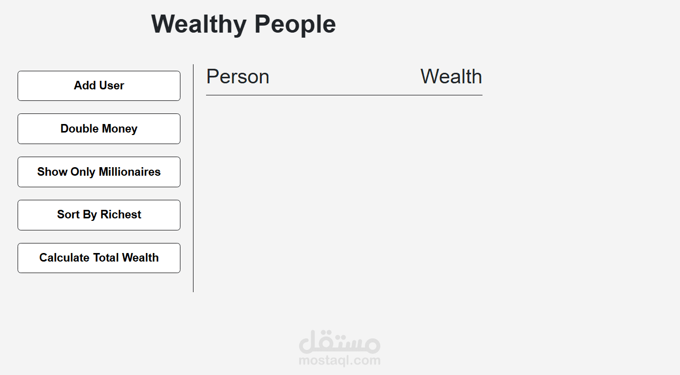 Wealth Manager Dashboard - JavaScript (map, filter, sort, reduce)