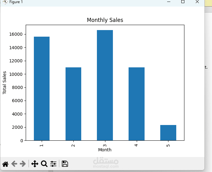 E-commerce Data Analysis