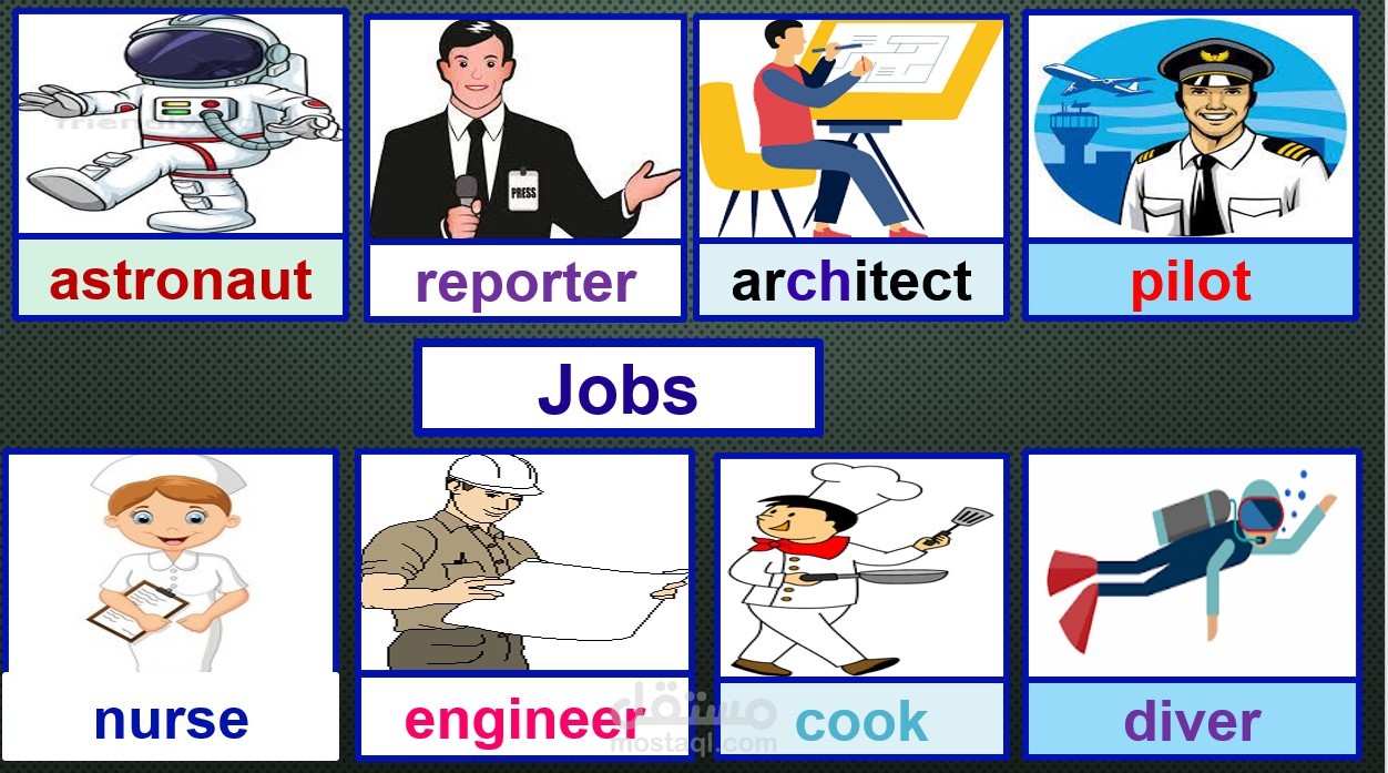 vocabulary PowerPoint presentation about jobs
