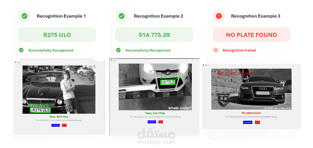 التعرف التلقائي على لوحات أرقام السيارات (ANPR)