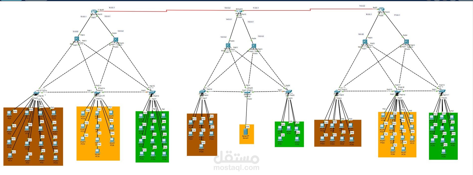 Multi-Building Network Design