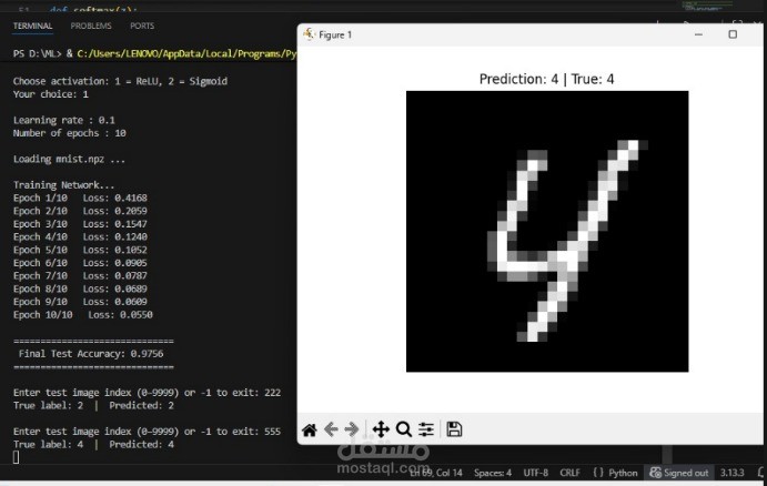 التعرف علي الارقام عن طريق تدريب موديل ذكاء اصطناعي