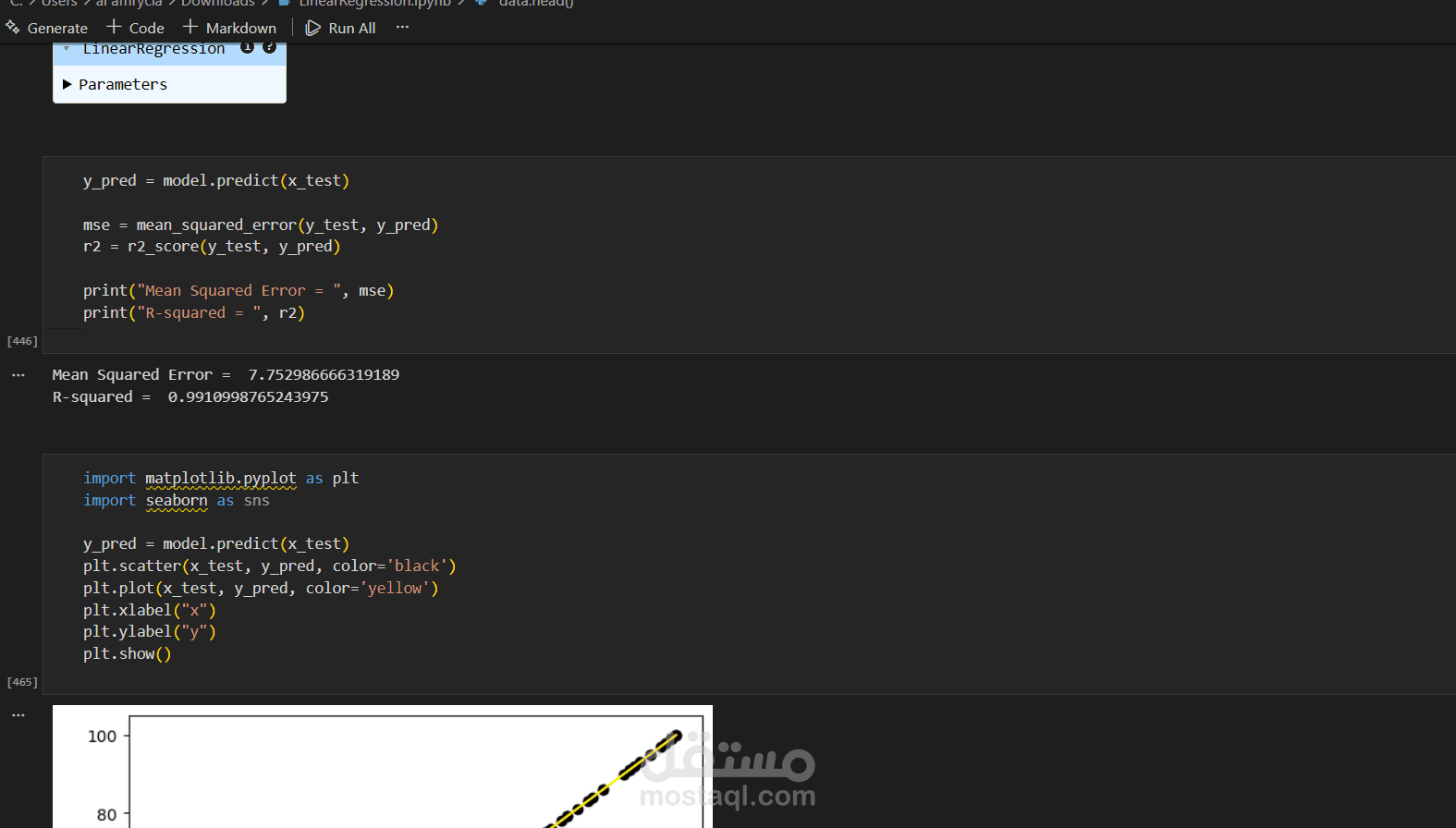 Linear Regression Model