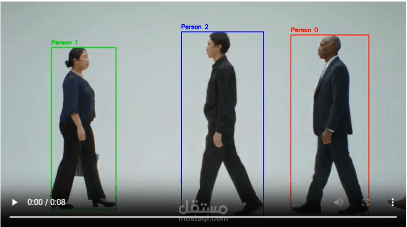 تحليل حركة الأشخاص في الفيديو بالذكاء الاصطناعي