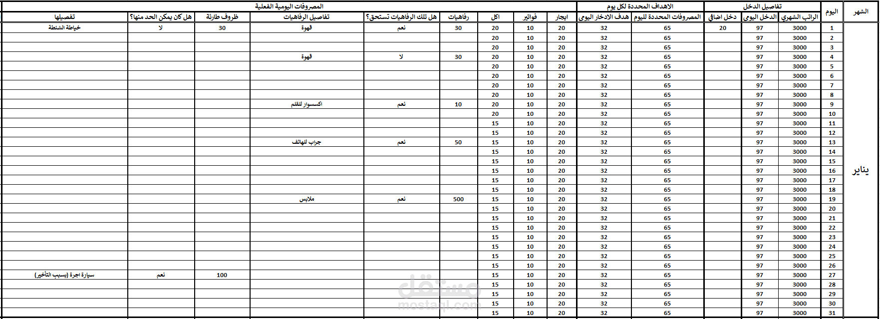 ملف ادخار مصروفات شخصية