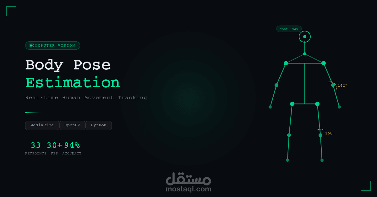 Real-Time Body Pose Estimation & Movement Tracking System