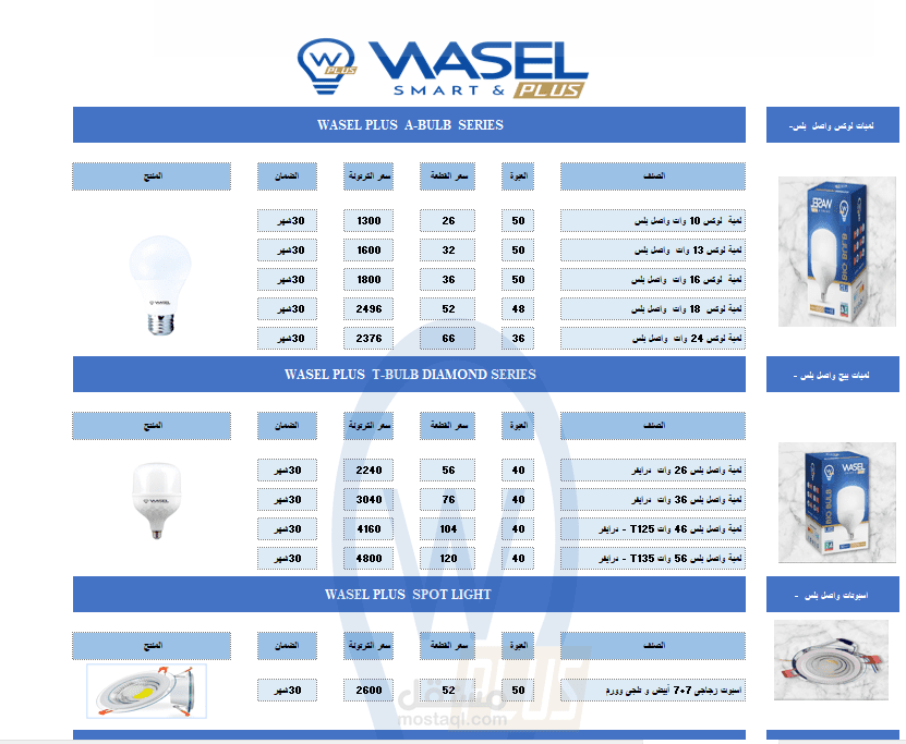 عمل قائمةاسعار