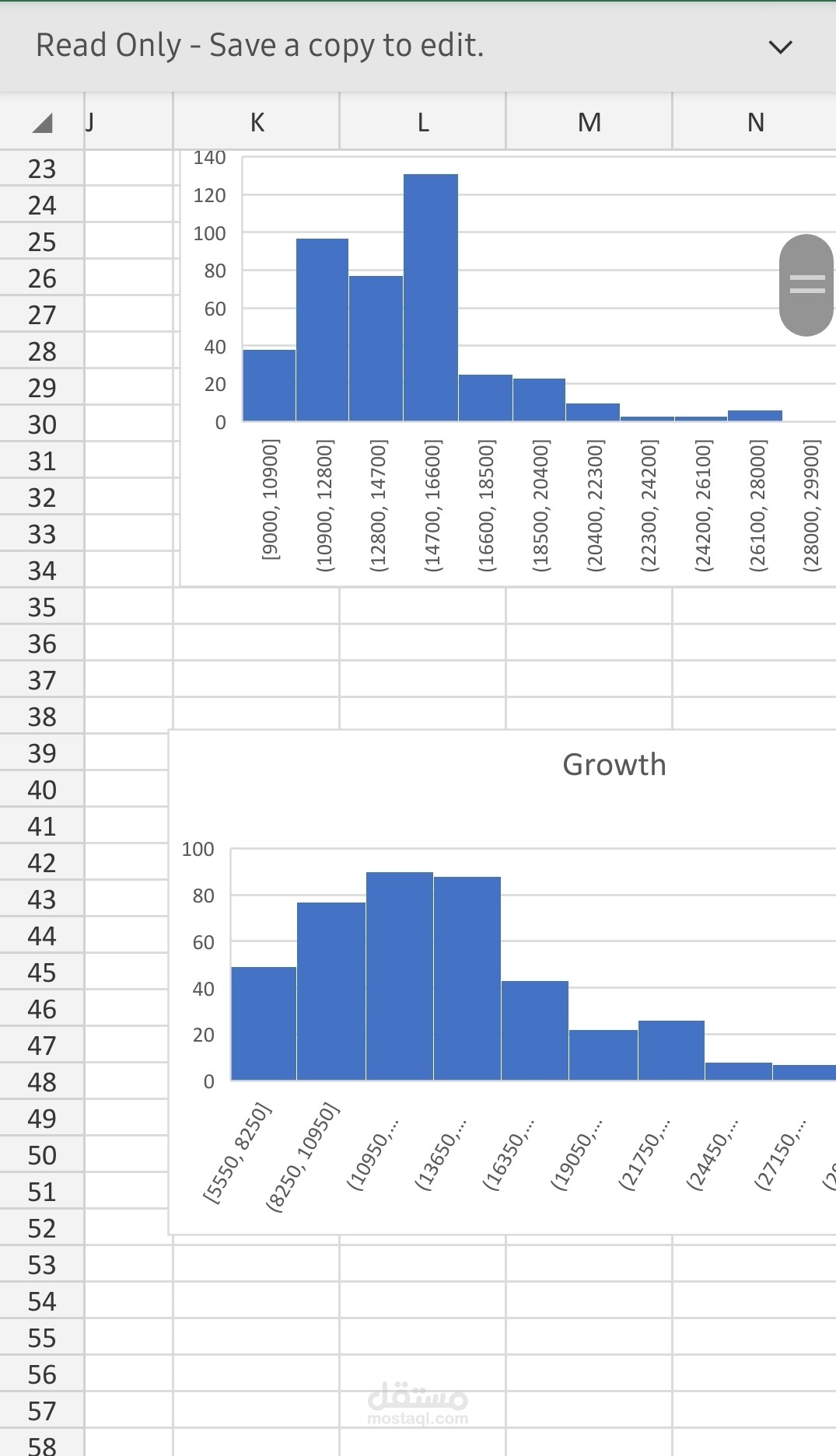Sales Performance Mining & Strategic Growth Roadmap