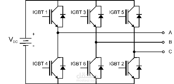 حلول ذكية للتحكم في محركات IGBT بدقة عالية