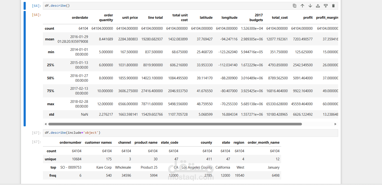 Sales Analysis_python