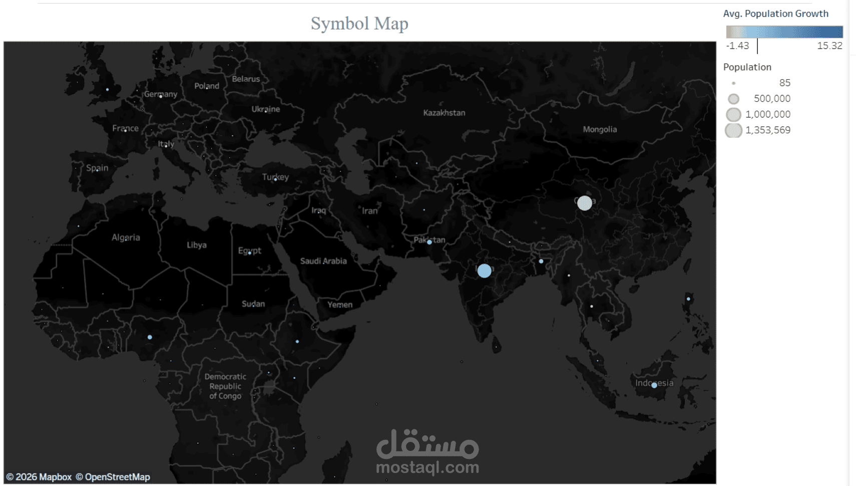 تحليل التوزع السكاني ومعدلات النمو عالمياً باستخدام Tableau.
