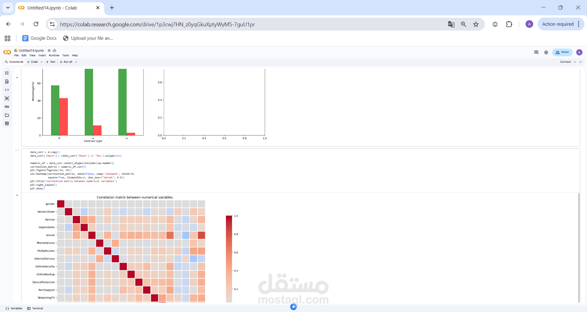 Customer Churn Prediction