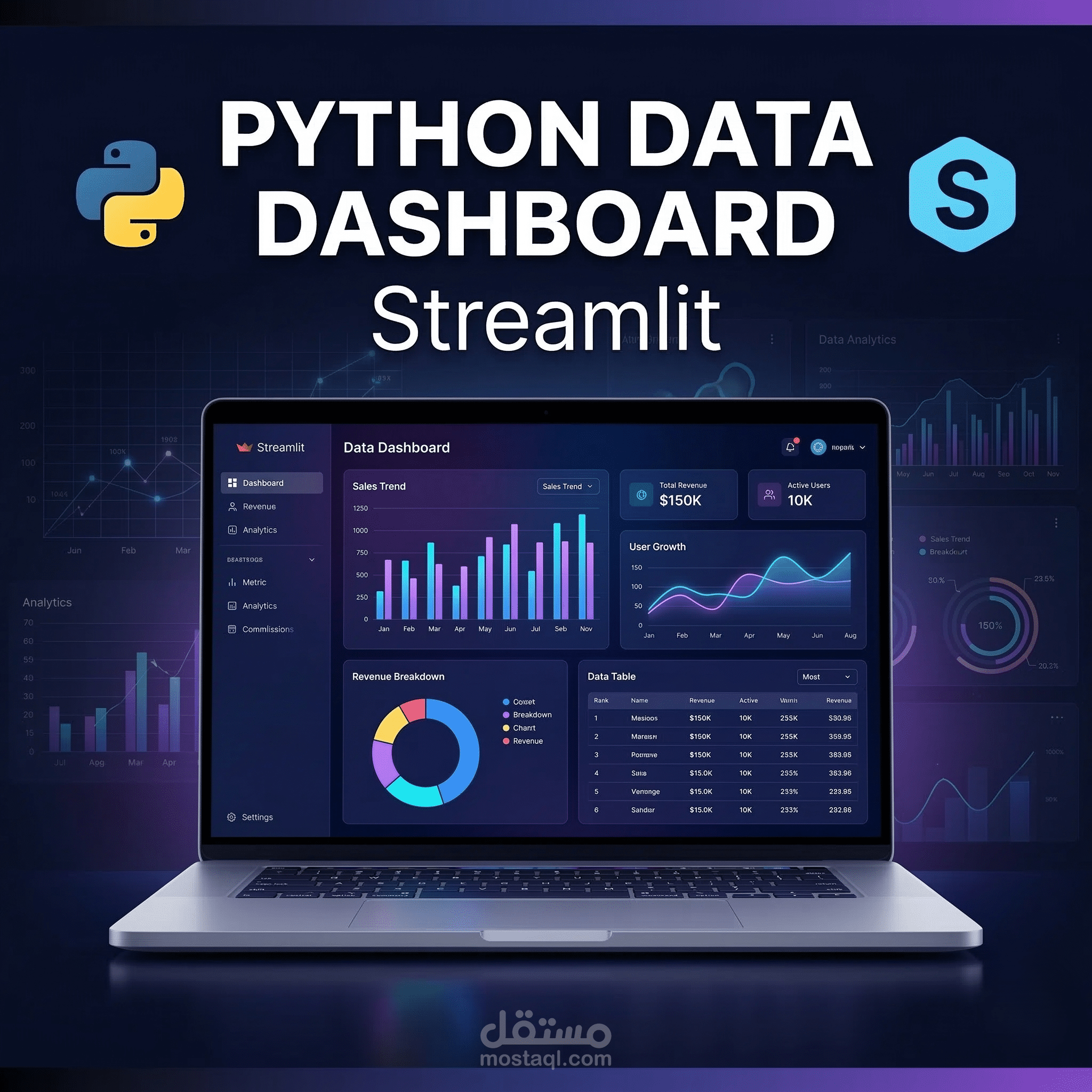سأقوم بإنشاء Dashboard احترافي للبيانات باستخدام Python