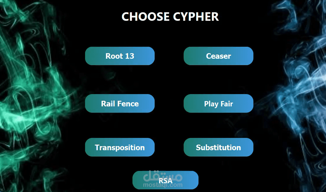 تطوير نظام تشفير متكامل (CryptoSystem) لإدارة وحماية البيانات