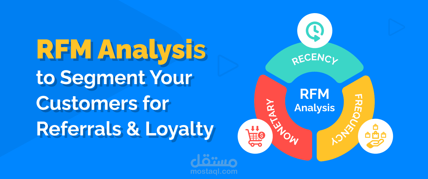 RFM Analysis