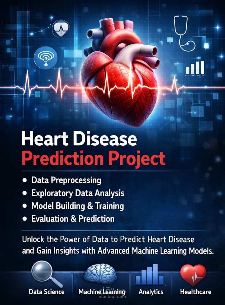Heart Disease Prediction using Machine Learning